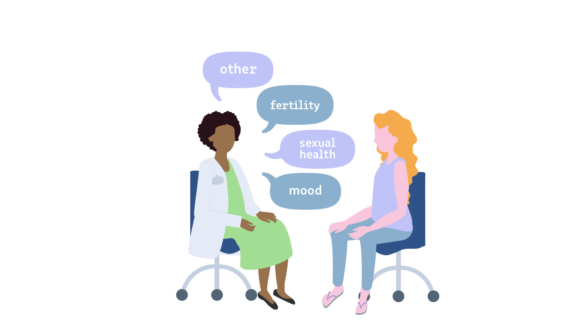 Health After Cancer illustration